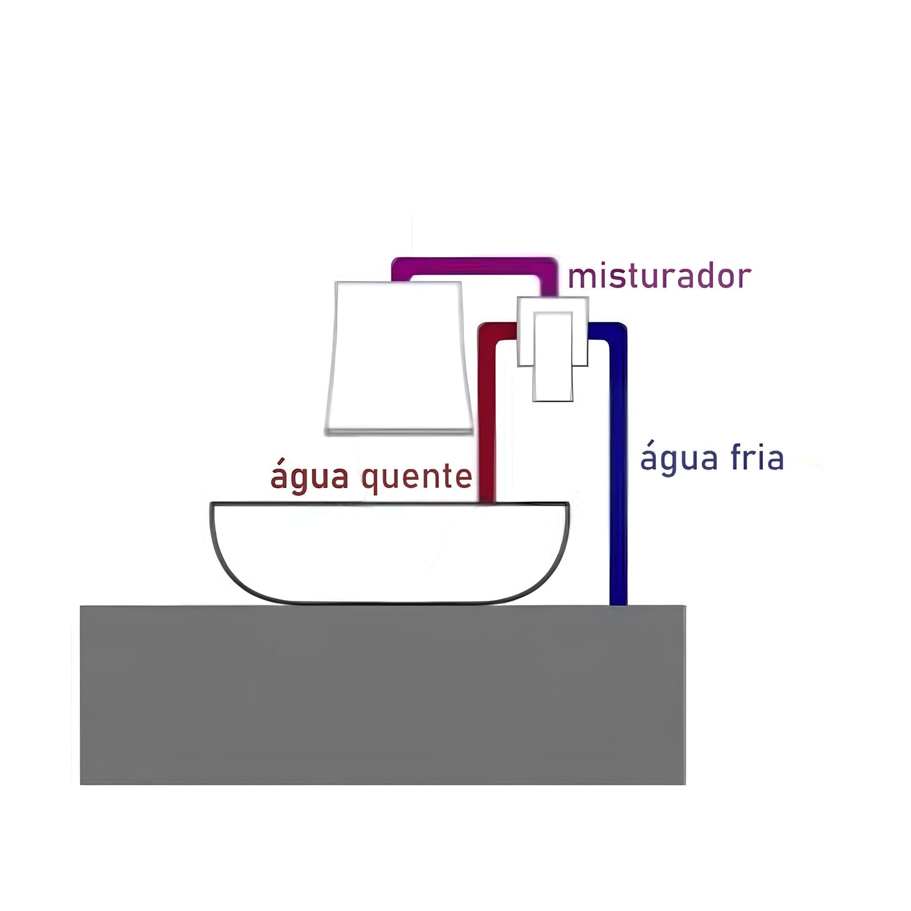 Torneira Banheiro Parede Pipe Colors Torneira Online