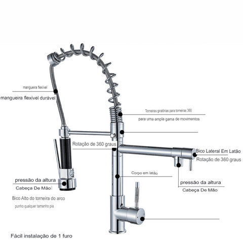 Torneira Gourmet LED Mola Duo Bronze Giratória 360° Quizz torneira gourmet Cozinha Artificio Lar