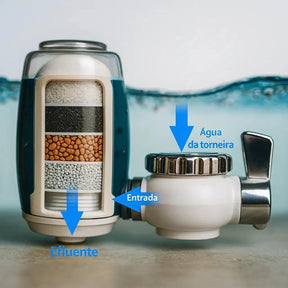 AquaShield Água Limpa – Filtro para Torneira com 5 Etapas Purificador Filtro de Água para Torneira - AquaShield Artificio Lar 