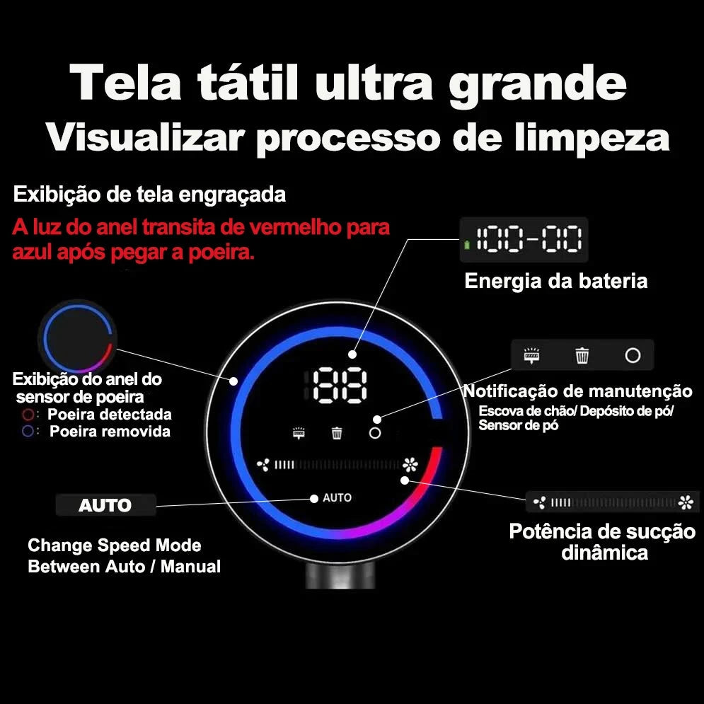 Aspirador de Pó Portatil Ultra Turbo Kroove Aspirador de Pó Portatil Ultra Turbo Kroove Artificio Lar 