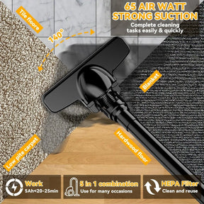 Portable Cordless Vacuum 400W Dry 5 in 1 Handheld Electric Vacuum Cleaner for Floor Carpet Car，For DeWalt 20V Battery Artificio Lar 